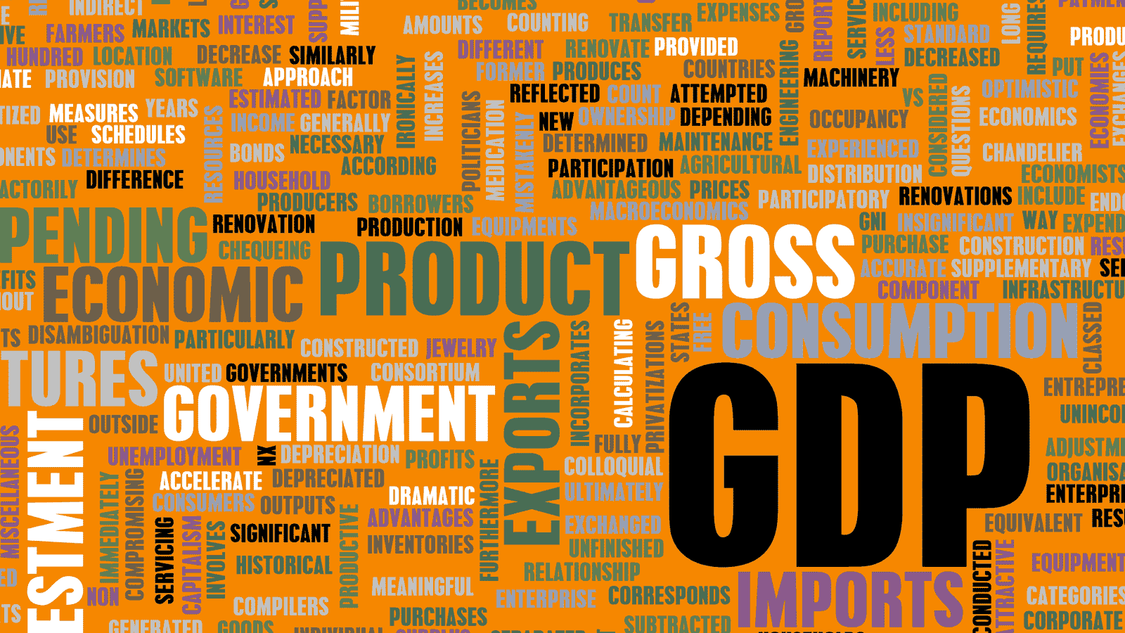 GDP Economics word cloud graphic diagram
